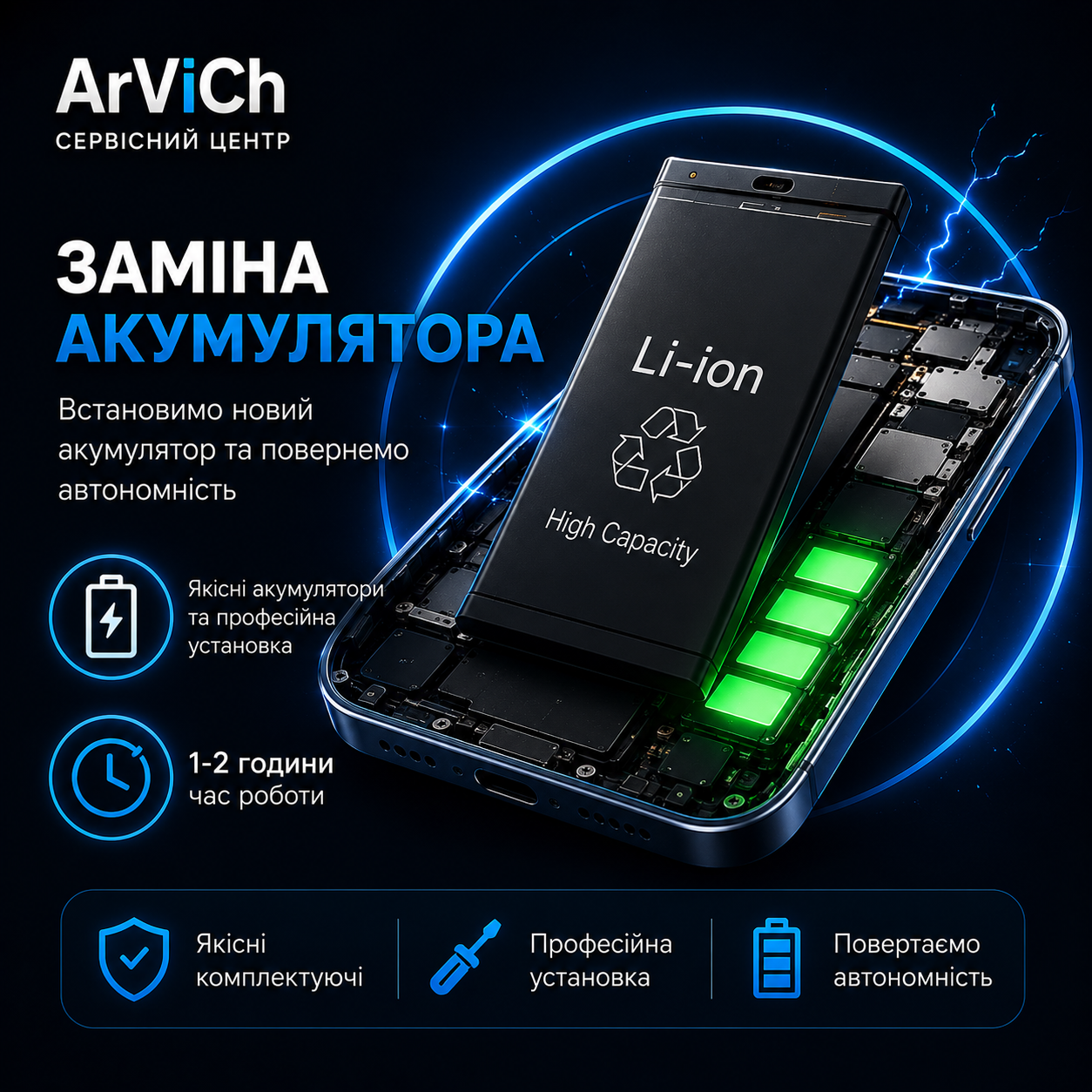 Заміна акумулятора смартфона