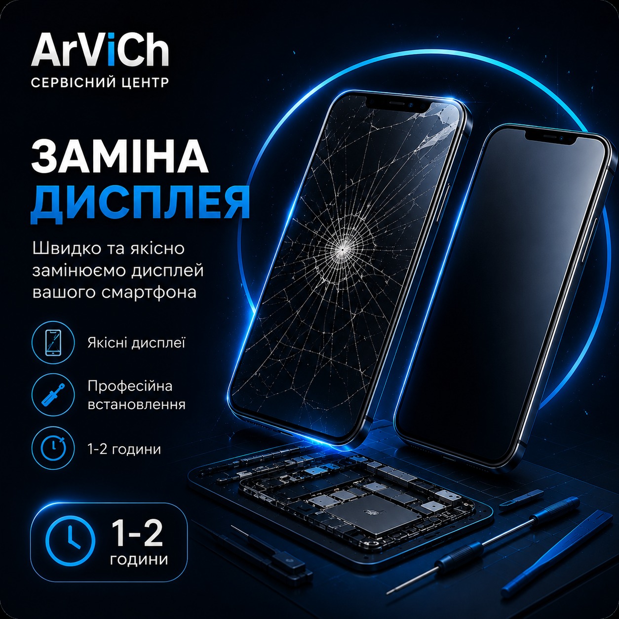 Заміна дисплея телефона