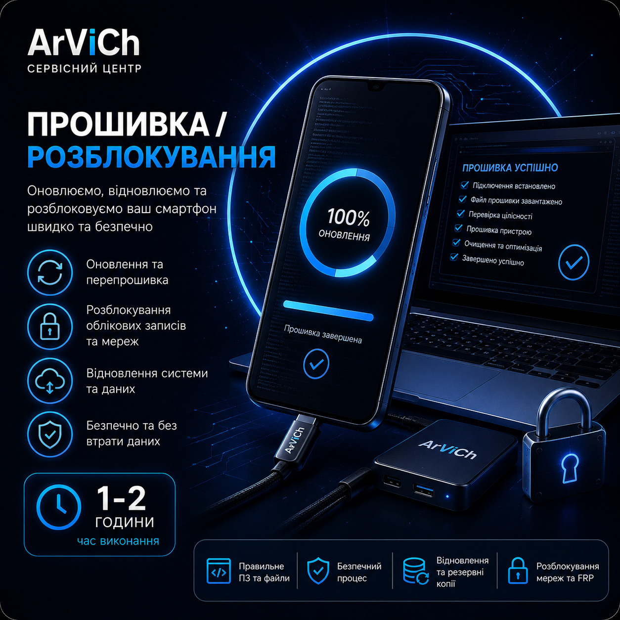 Прошивка та програмний ремонт смартфона